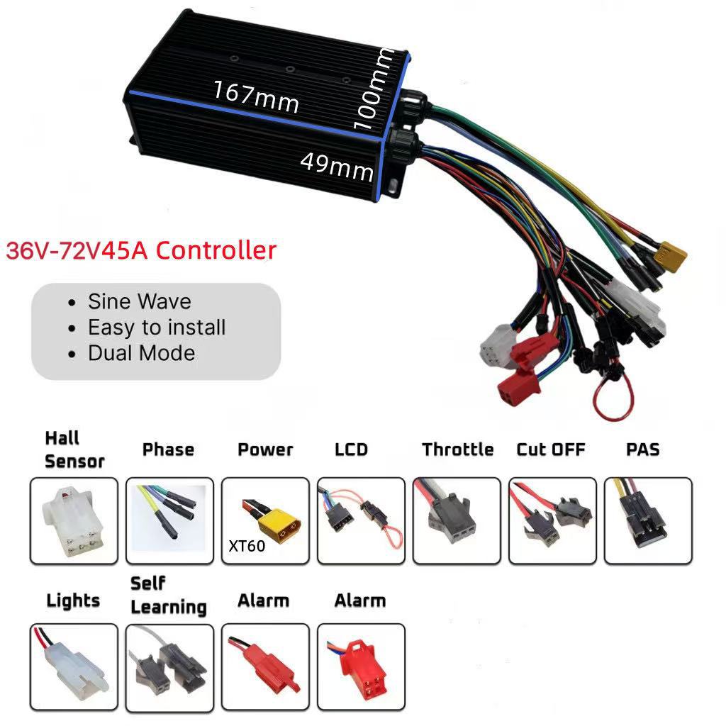 Прямые поставки с завода за ру – обзор и цена 72V 45A Dual Controller
